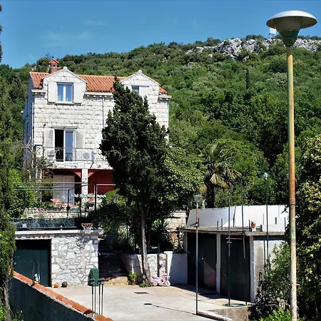 Laura Zaton Daire Zaton (Dubrovnik-Neretva)