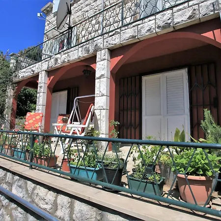 Laura Zaton Daire Zaton (Dubrovnik-Neretva)